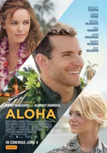 alohaaustralianposter