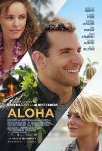 alohaukposter